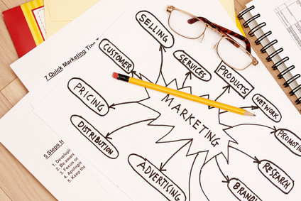 Marketing agency