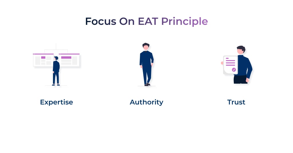 Focus on EAT Principle