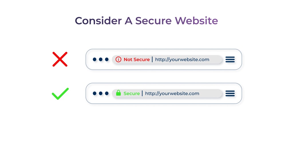 Consider a secure website